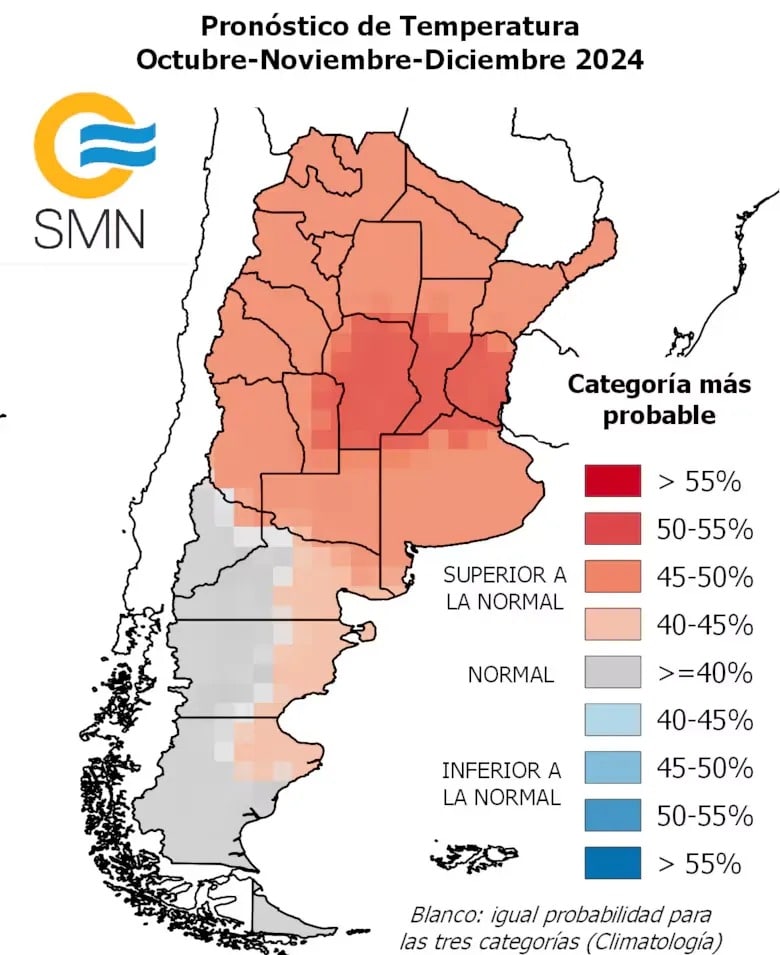 temperaturas