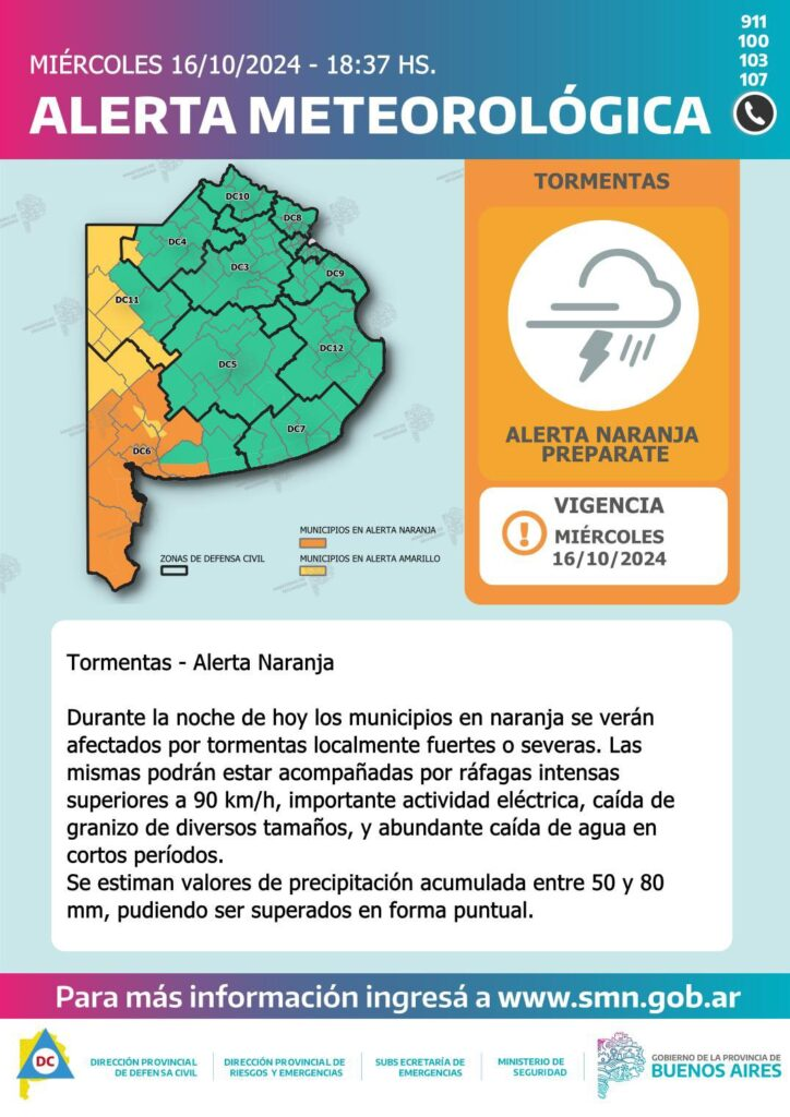 Tormentas: alertas naranja y amarilla para distritos del sur y oeste de la provincia