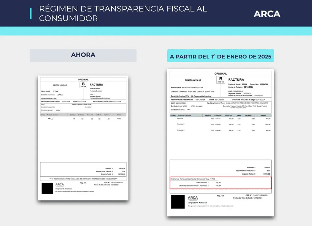 obligatorio discriminar iva facturas