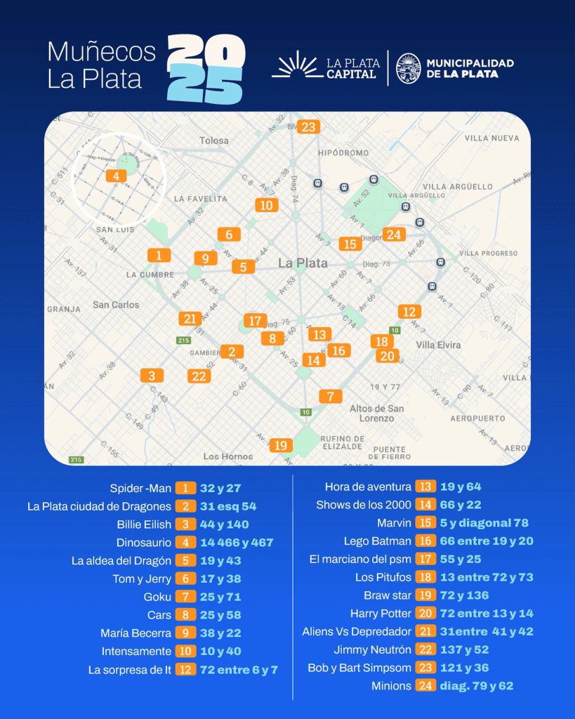 Fin de año: La Plata se prepara para una nueva quema de muñecos