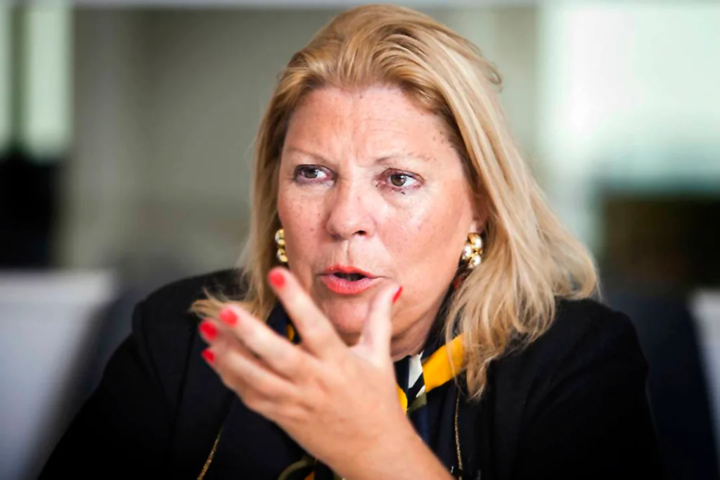 Carrió DNU Milei FMI