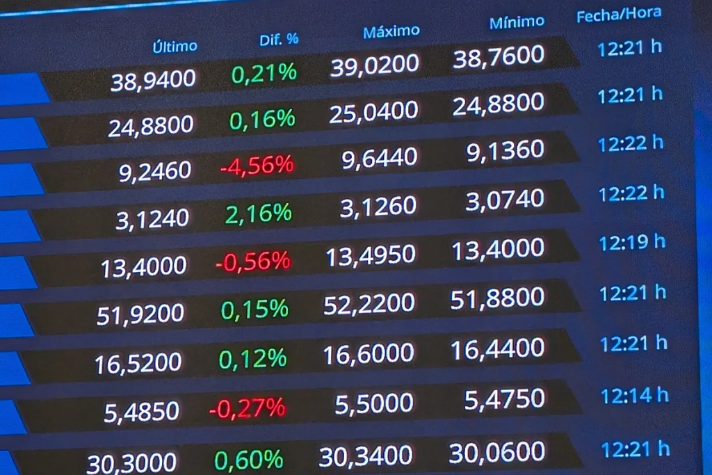bolsas caen y el dólar Trump euro aranceles