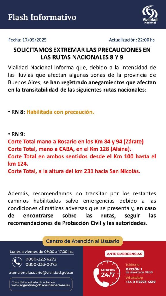 El kilómetro 231 de la Ruta 9 a la altura de San Nicolás continúa cortado