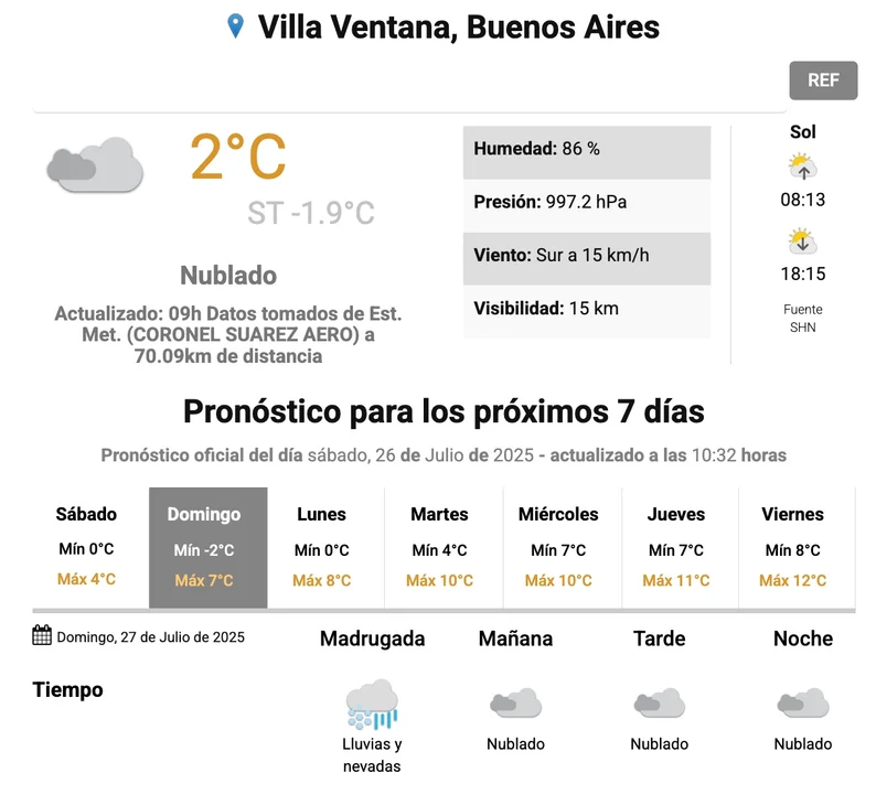 nevadas