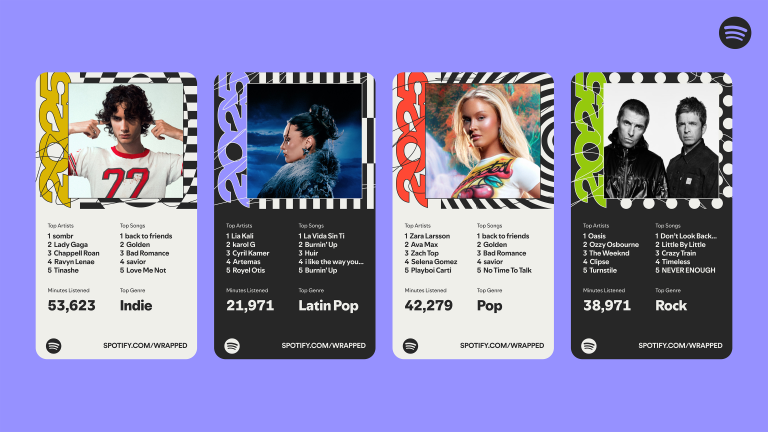 Wrapped 2025 spotify plataforma