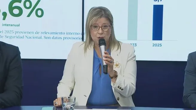 tasa homicidios cayó 2025