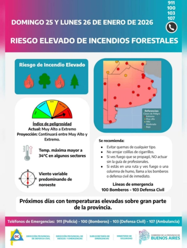 riesgo extremo incendios san nicolás altas temperaturas